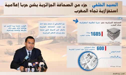 الصحافة الجزائرية نشرت أزيد من 1600 مقال معاد للمغرب في ظرف سنة (وزير الاتصال)