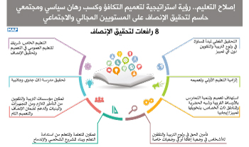 إصلاح التعليم.. رؤية استراتيجية لتعميم التكافؤ وكسب رهان سياسي ومجتمعي حاسم لتحقيق الإنصاف على المستويين المجالي والاجتماعي