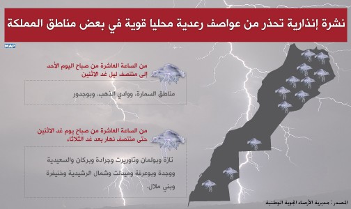 عواصف رعدية محليا قوية بعدد من مناطق المملكة (نشرة إنذارية)