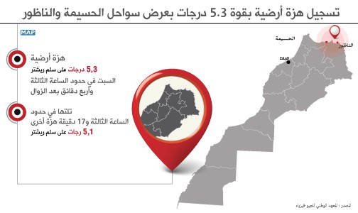 تسجيل هزة أرضية بقوة 5.3 درجات بعرض سواحل الحسيمة وٍالناظور