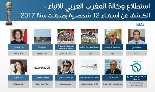استطلاع وكالة المغرب العربي للأنباء : الكشف عن أسماء 12 شخصية بصمت سنة 2017