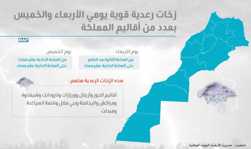 زخات رعدية قوية يومي الأربعاء والخميس بعدد من أقاليم المملكة