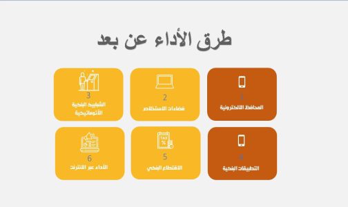 وكالة راديج : حلول رقمية لخدمة أفضل للزبناء