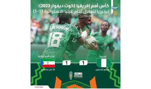 كأس إفريقيا للأمم -كوت ديفوار 2023 (الجولة الأولى – المجموعة الأولى).. نيجيريا تتعادل أمام غينيا الاستوائية (1-1)