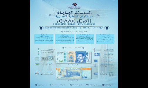 بنك المغرب يطرح للتداول ورقة بنكية جديدة من فئة 200 درهم