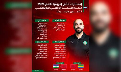 إقصائيات كأس إفريقيا للأمم 2025 (الجولة الـ 5 و6).. وليد الركراكي يكشف عن لائحة المنتخب الوطني لمواجهتي الغابون وليسوتو