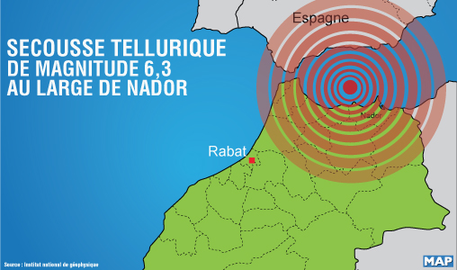 Secousse tellurique de magnitude 6,3 au large de Nador