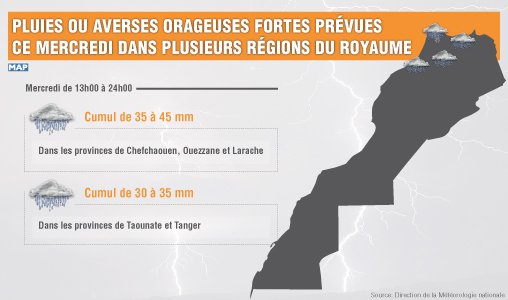 Pluies ou averses orageuses fortes prévues ce mercredi dans plusieurs régions du Royaume