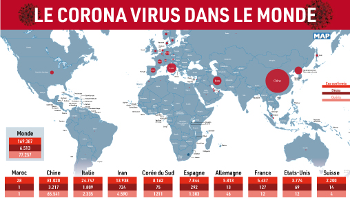 La pandémie du coronavirus dans le monde en chiffres