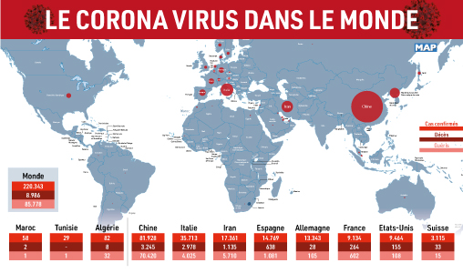 La pandémie du coronavirus dans le monde en chiffres