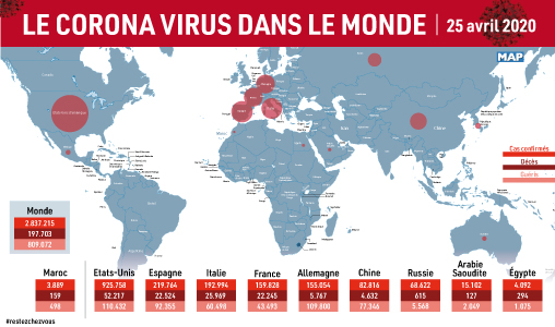 La pandémie du coronavirus dans le monde en chiffres