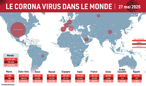 La pandémie du coronavirus dans le monde en chiffres