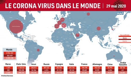 La pandémie du coronavirus dans le monde en chiffres