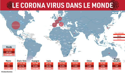 La pandémie du coronavirus dans le monde en chiffres