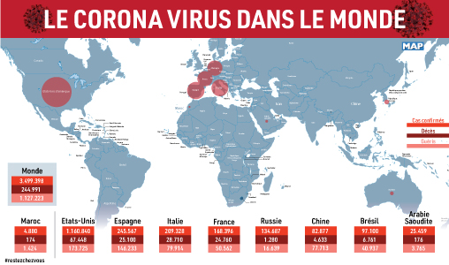 La pandémie du coronavirus dans le monde en chiffres