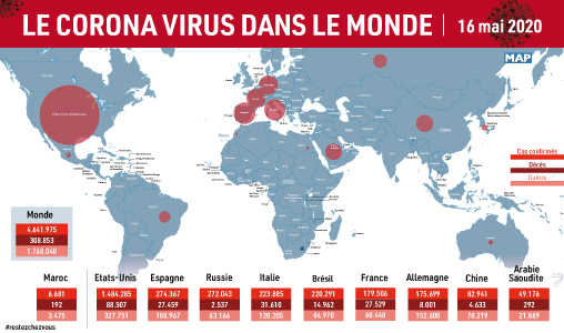 La pandémie du coronavirus dans le monde en chiffres