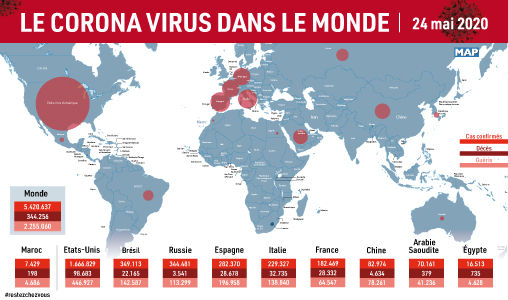 La pandémie du coronavirus dans le monde en chiffres