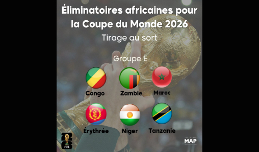 Éliminatoires Mondial-2026: Le Maroc dans le groupe E avec l’Érythrée, le Niger, la Tanzanie, le Congo et la Zambie