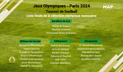 JO-2024 (football masculin): Un groupe talentueux et expérimenté pour confirmer l’aura du ballon rond marocain