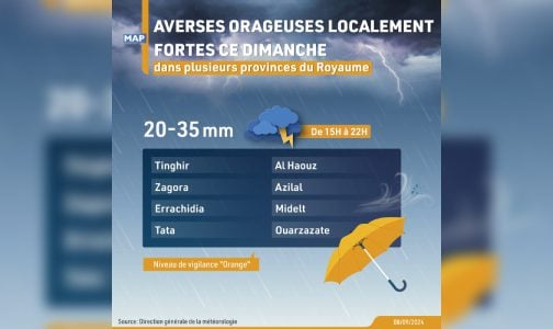 Averses orageuses localement fortes ce dimanche dans plusieurs provinces (bulletin d’alerte)