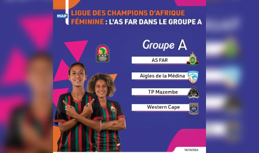 Ligue des Champions d’Afrique féminine : l’AS FAR dans le groupe A avec les Aigles de la Médina, le TP Mazembe et l’University of Western Cape