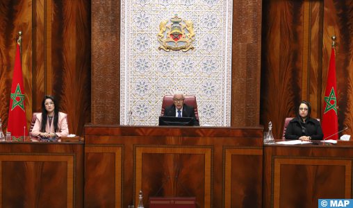 Message de fidélité et de loyalisme à SM le Roi du président de la Chambre des Représentants à l’occasion de la clôture de la session d’automne